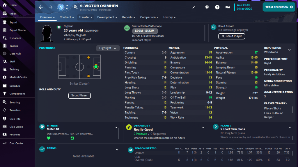 Football Manager 2023: Five Nigerian players to sign in FM23