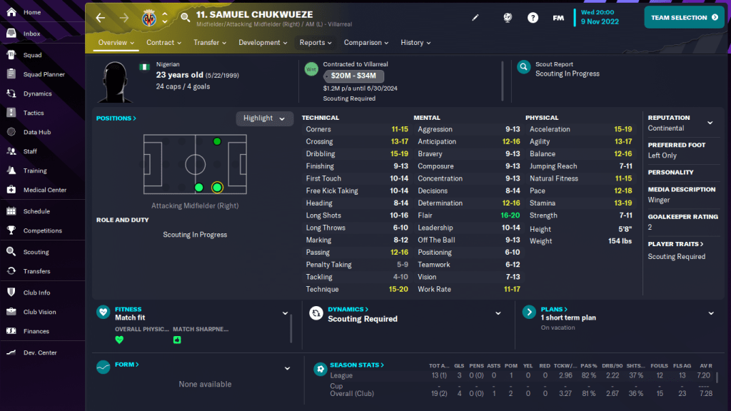 Five Nigerian players to sign in FM23