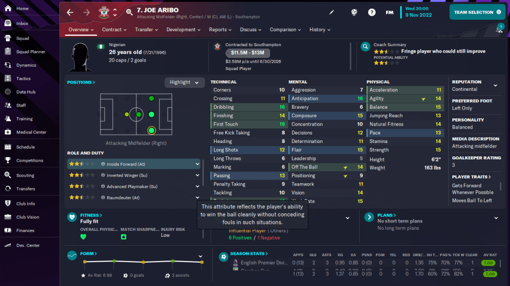 Five Nigerian players to sign in FM23