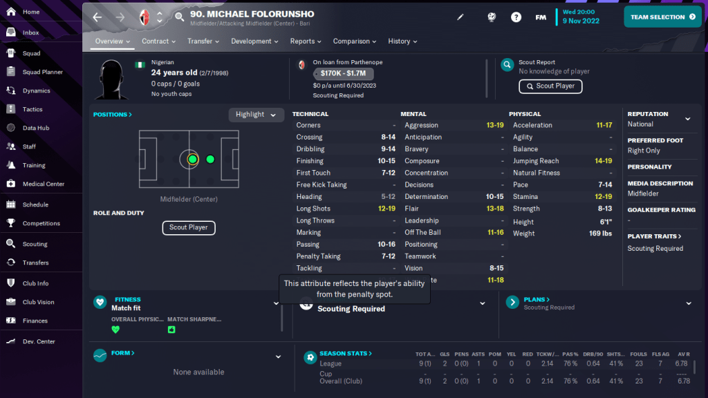 Five Nigerian players to sign in FM23