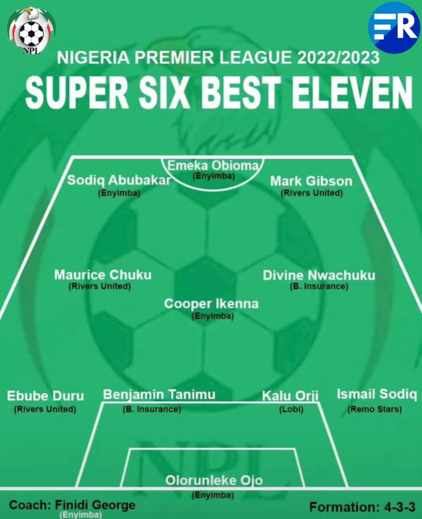 Nigeria Premier League: Super 6 Best Eleven Players