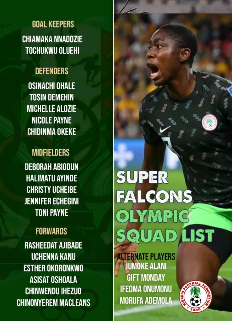 Paris 2024 Olympics: Super Falcons 22-Player Roster Revealed