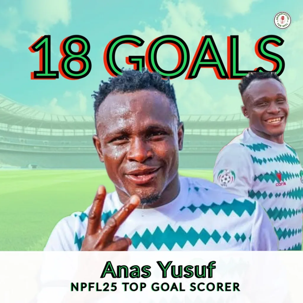 NPFL top scorer Anas Yusuf